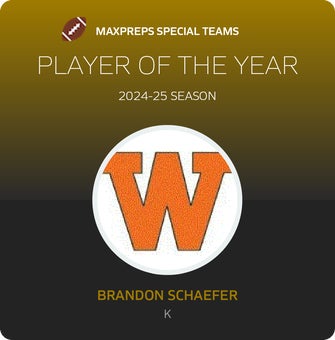 Players of the Year