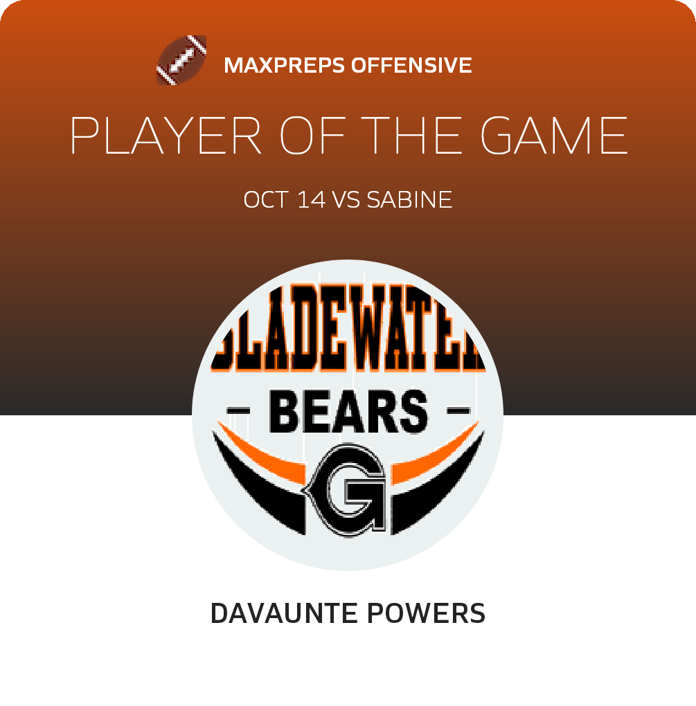 Player of the Game