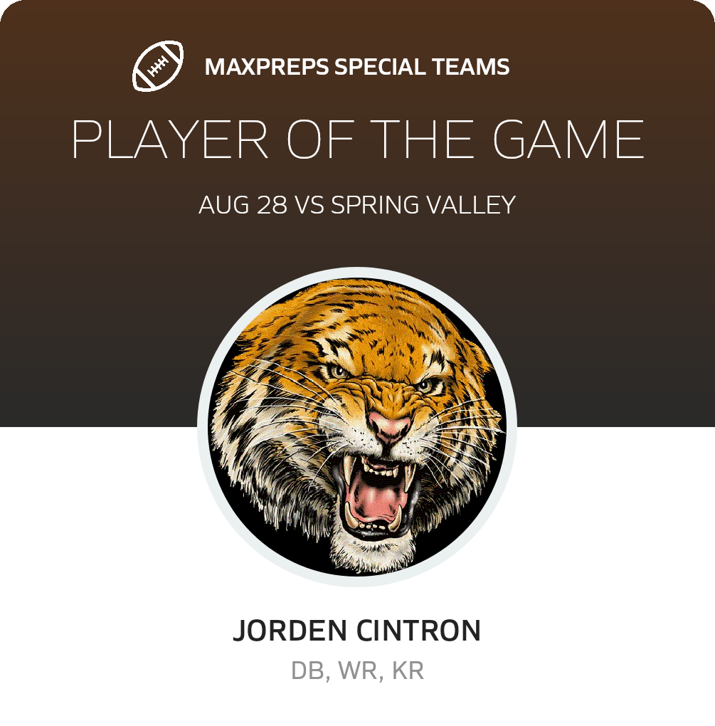 Players of the Game