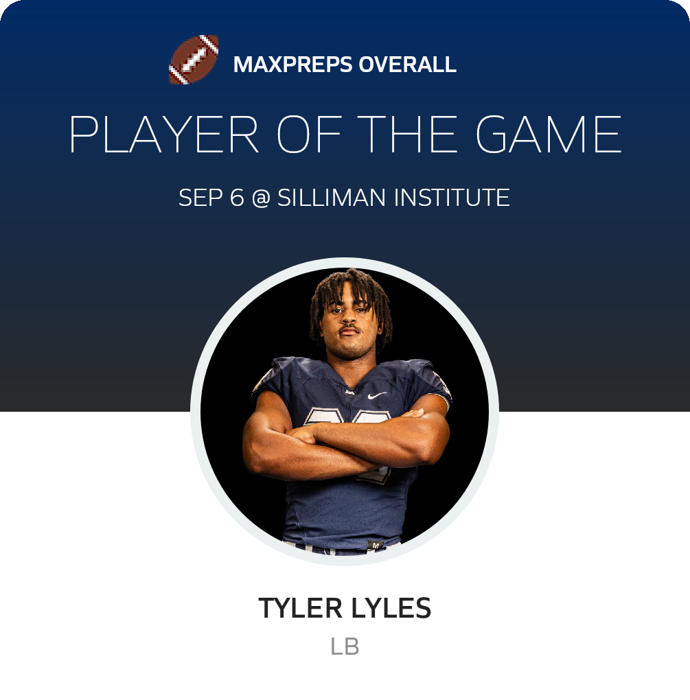 Player of the Game