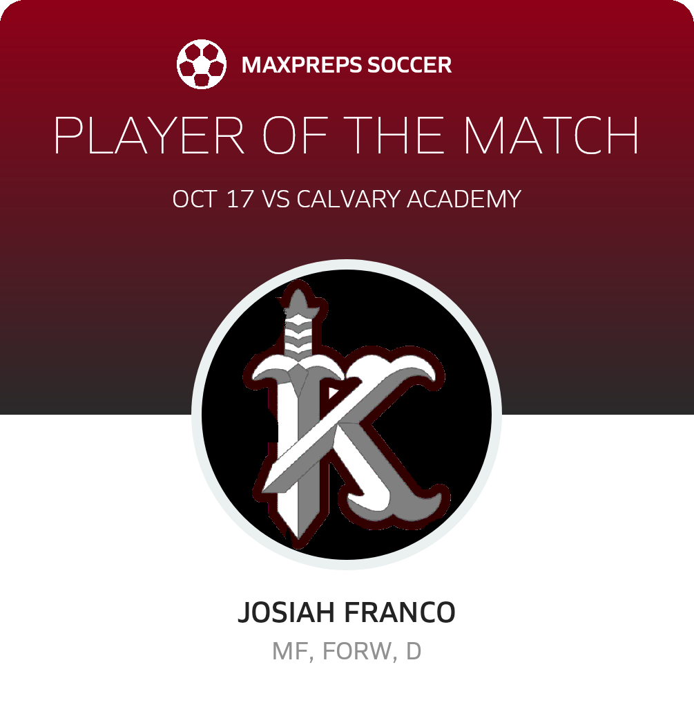 Player of the Match