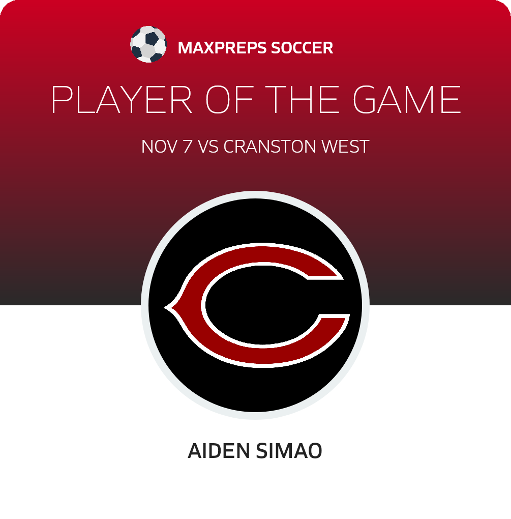 #0 Aiden Simao Player of the Game badge