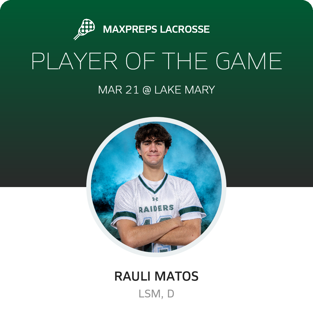 Player of the Game