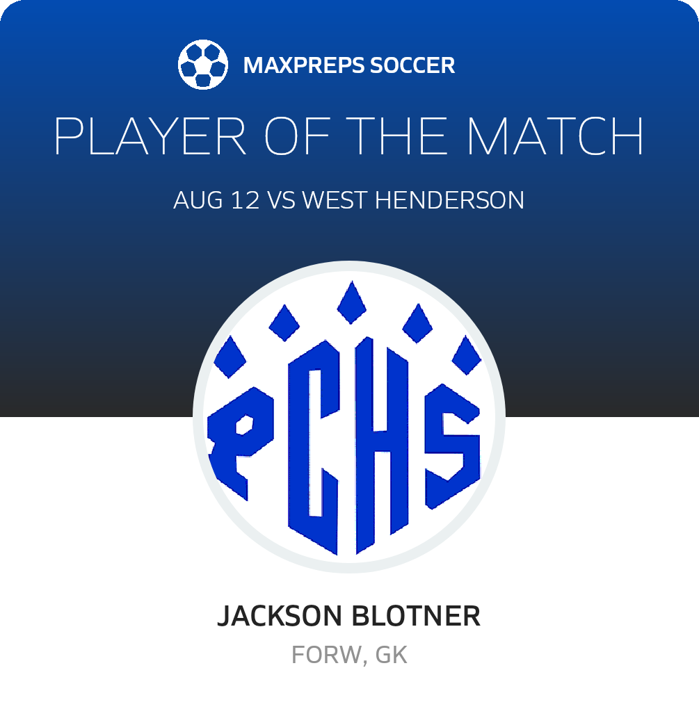 Player of the Match