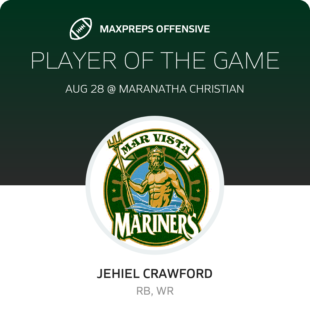 Players of the Game