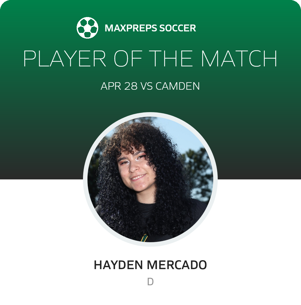 Player of the Match