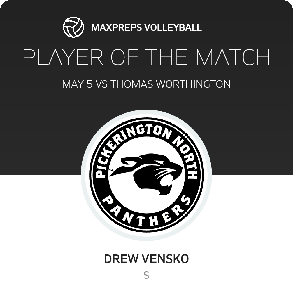 Player of the Match