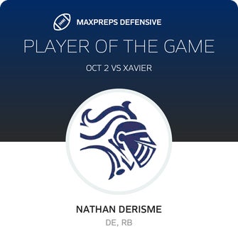 Players of the Game