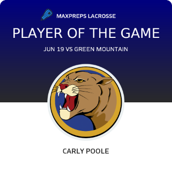 Player of the Game
