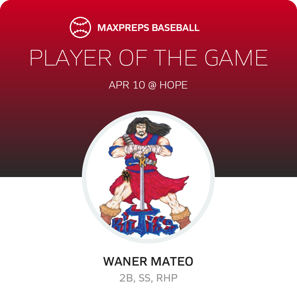 Player of the Game