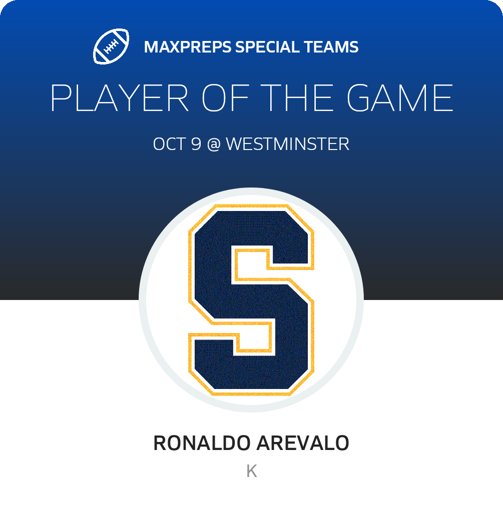 Players of the Game