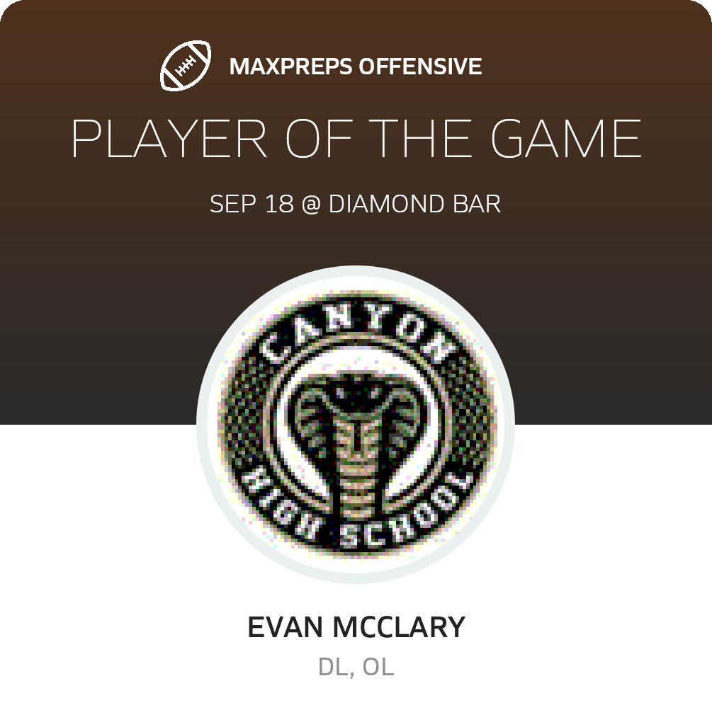 Players of the Game