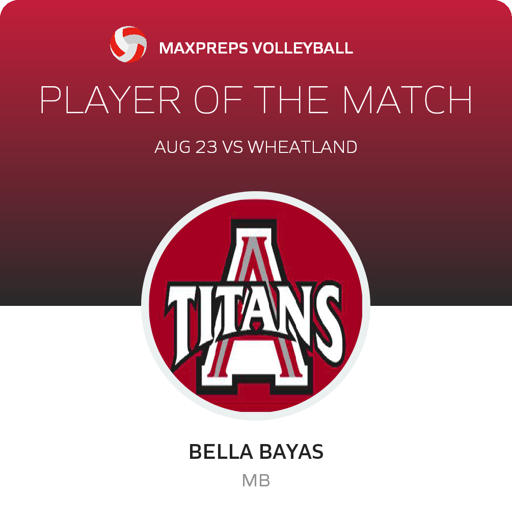 Player of the Game