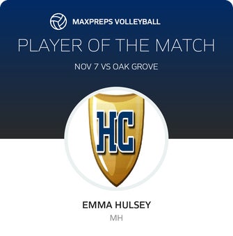 Player of the Match
