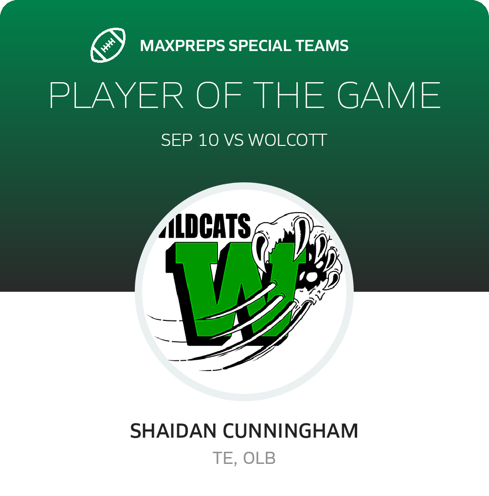 Players of the Game