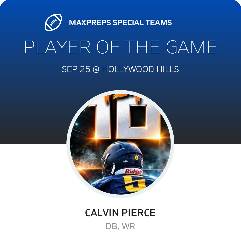 Players of the Game