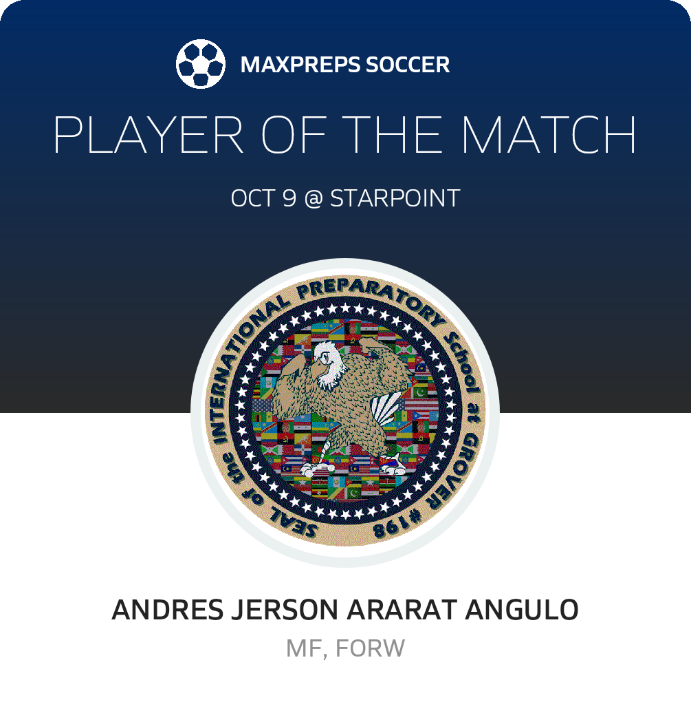 Player of the Match