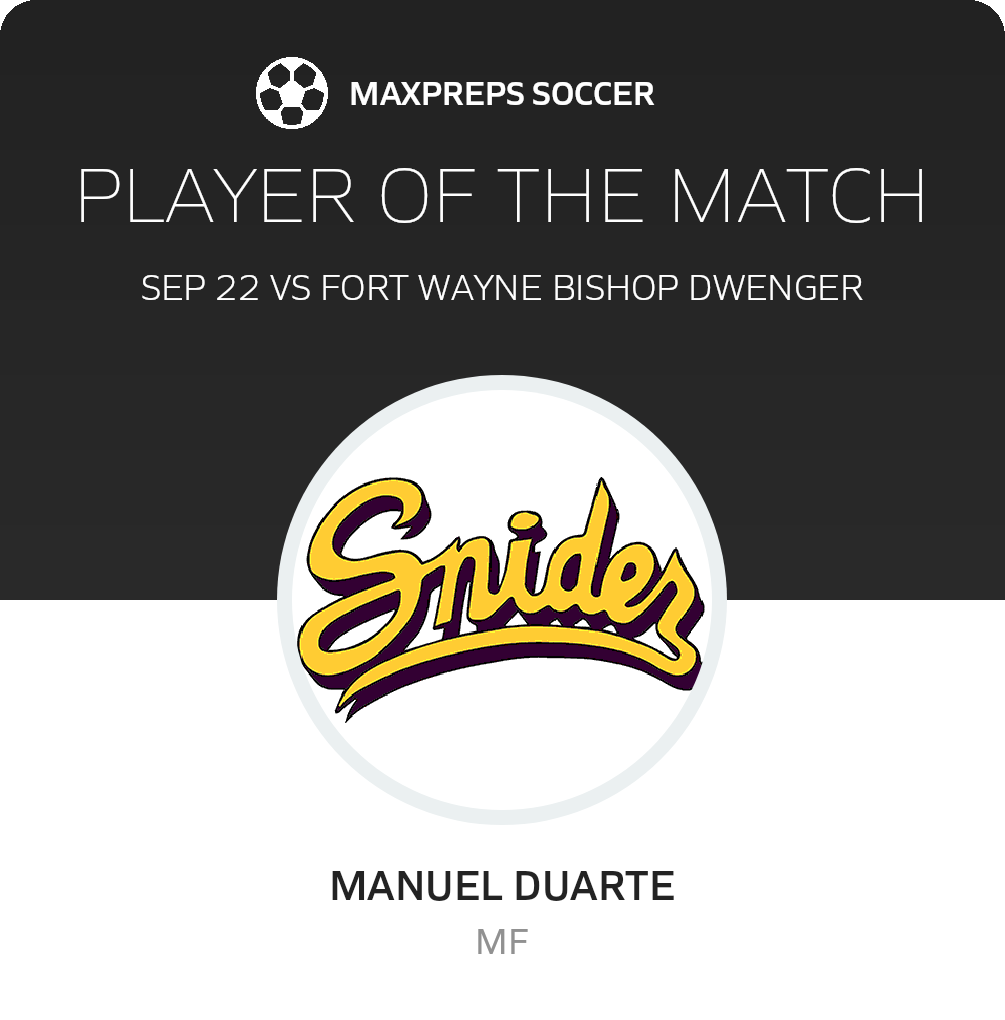 Player of the Match