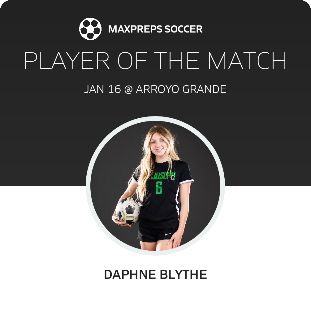 Player of the Match