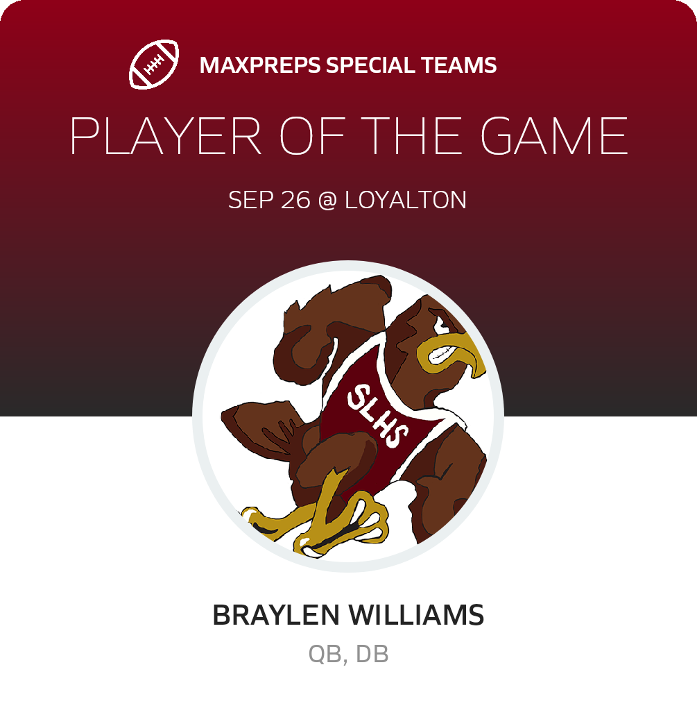 Players of the Game