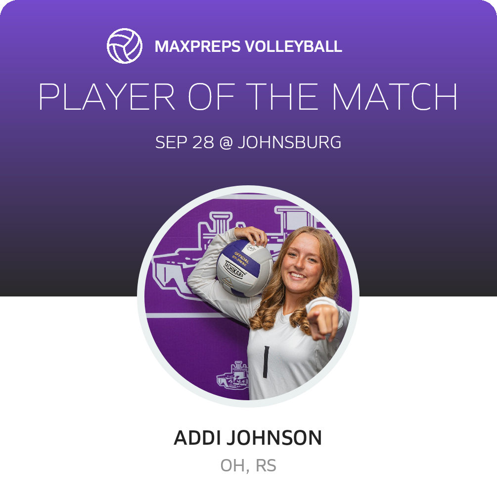 Player of the Match