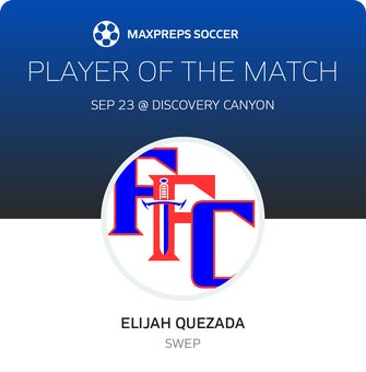 Player of the Match