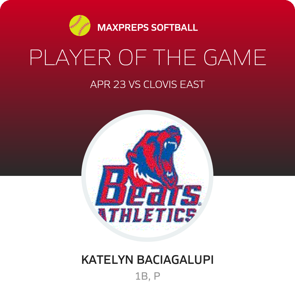 #22 Katelyn Baciagalupi Player of the Game badge
