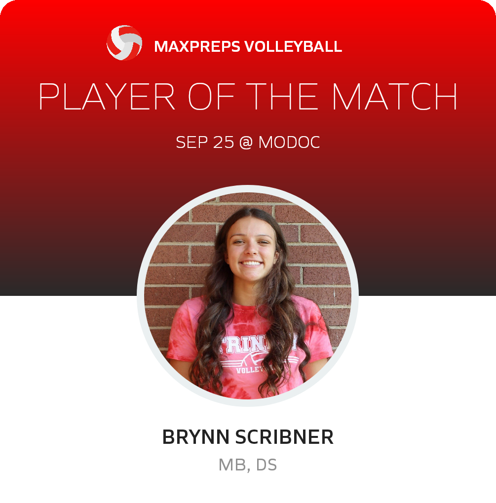 #12 BRYNN SCRIBNER Player of the Game badge
