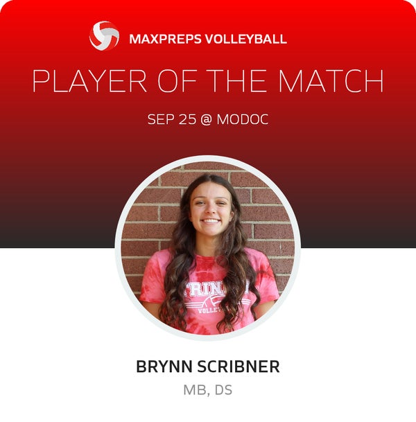 #12 BRYNN SCRIBNER Player of the Game badge