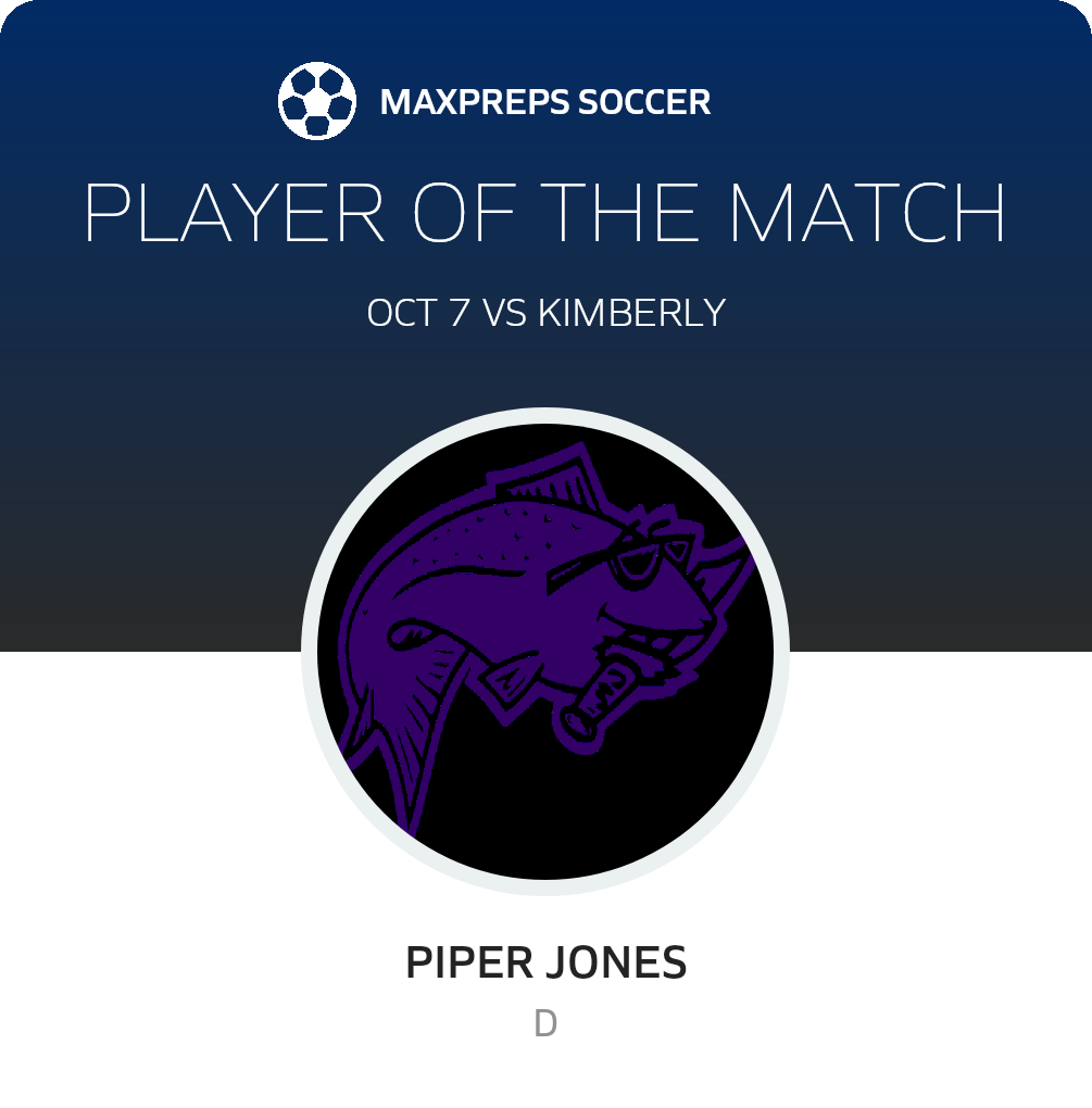 Player of the Match