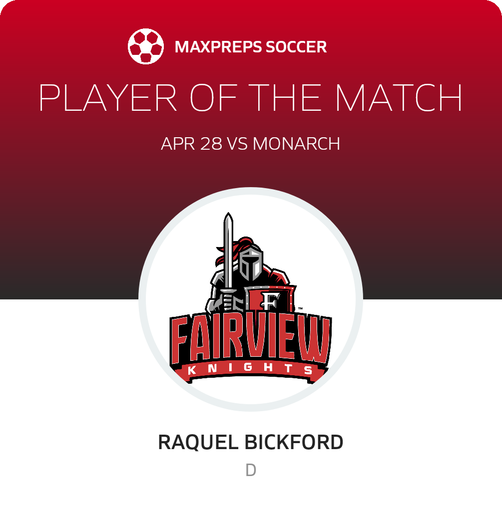 Player of the Match