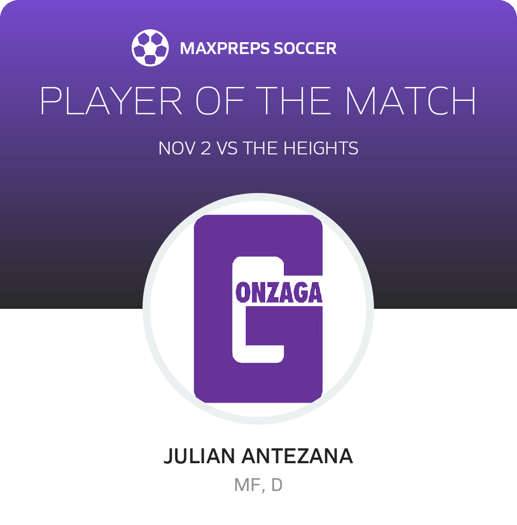 Player of the Match