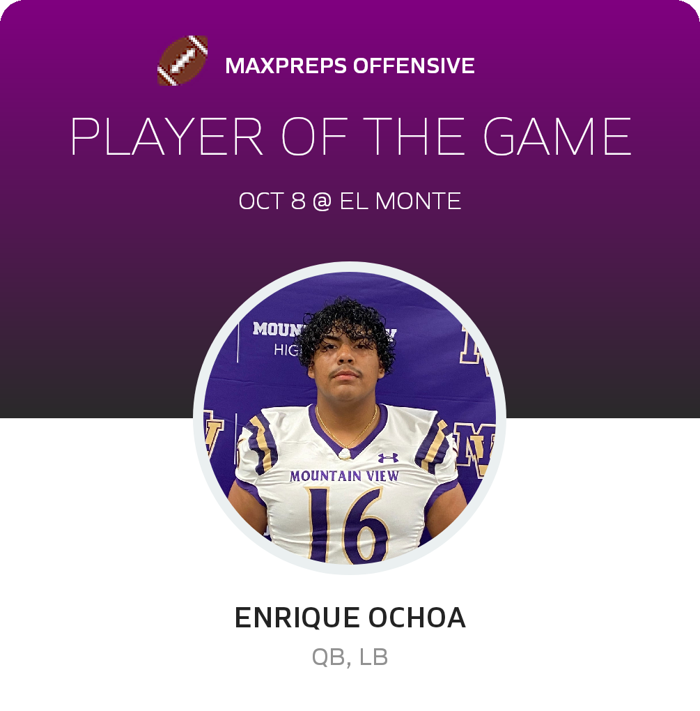Player of the Game