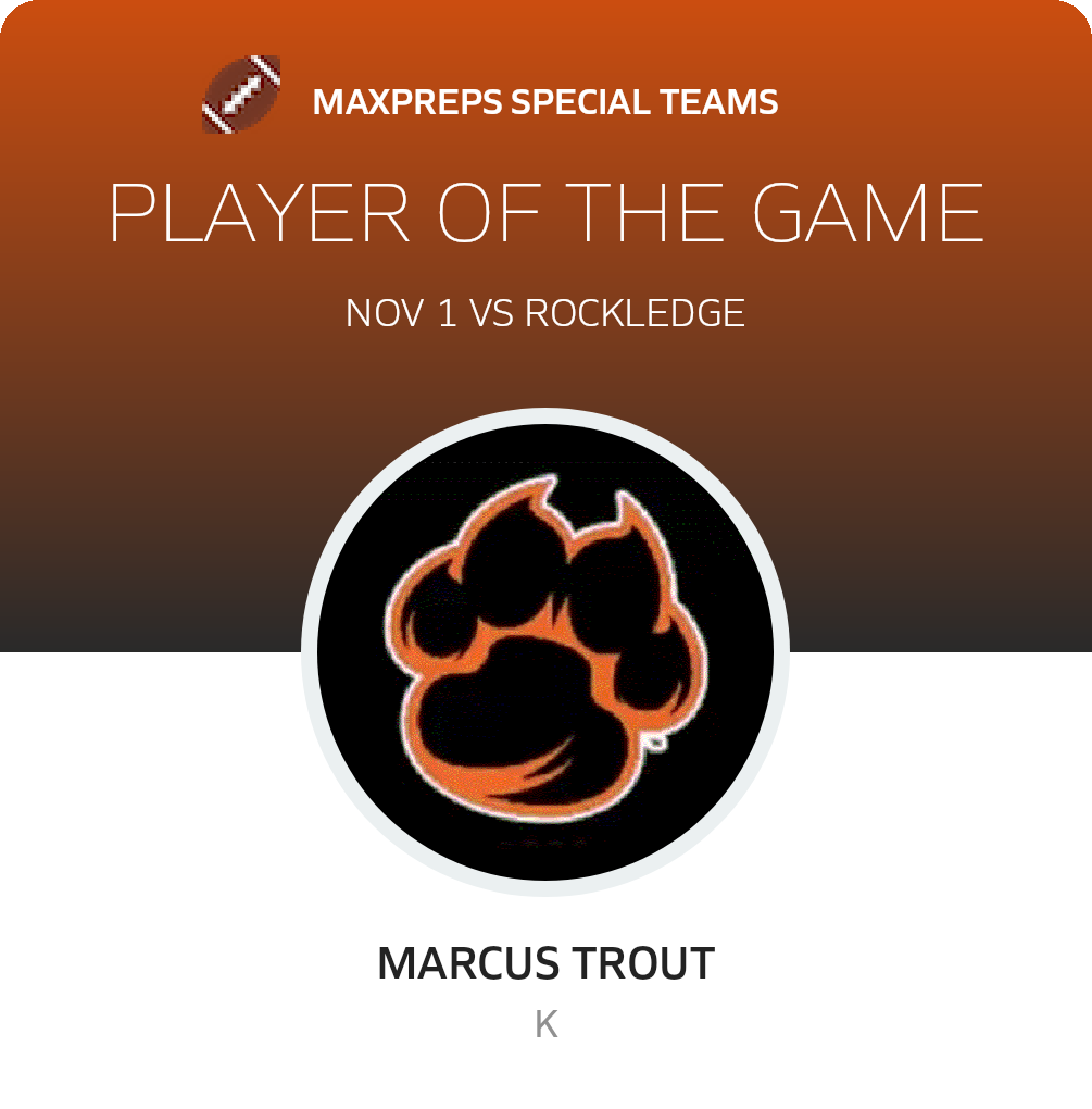 Player of the Game