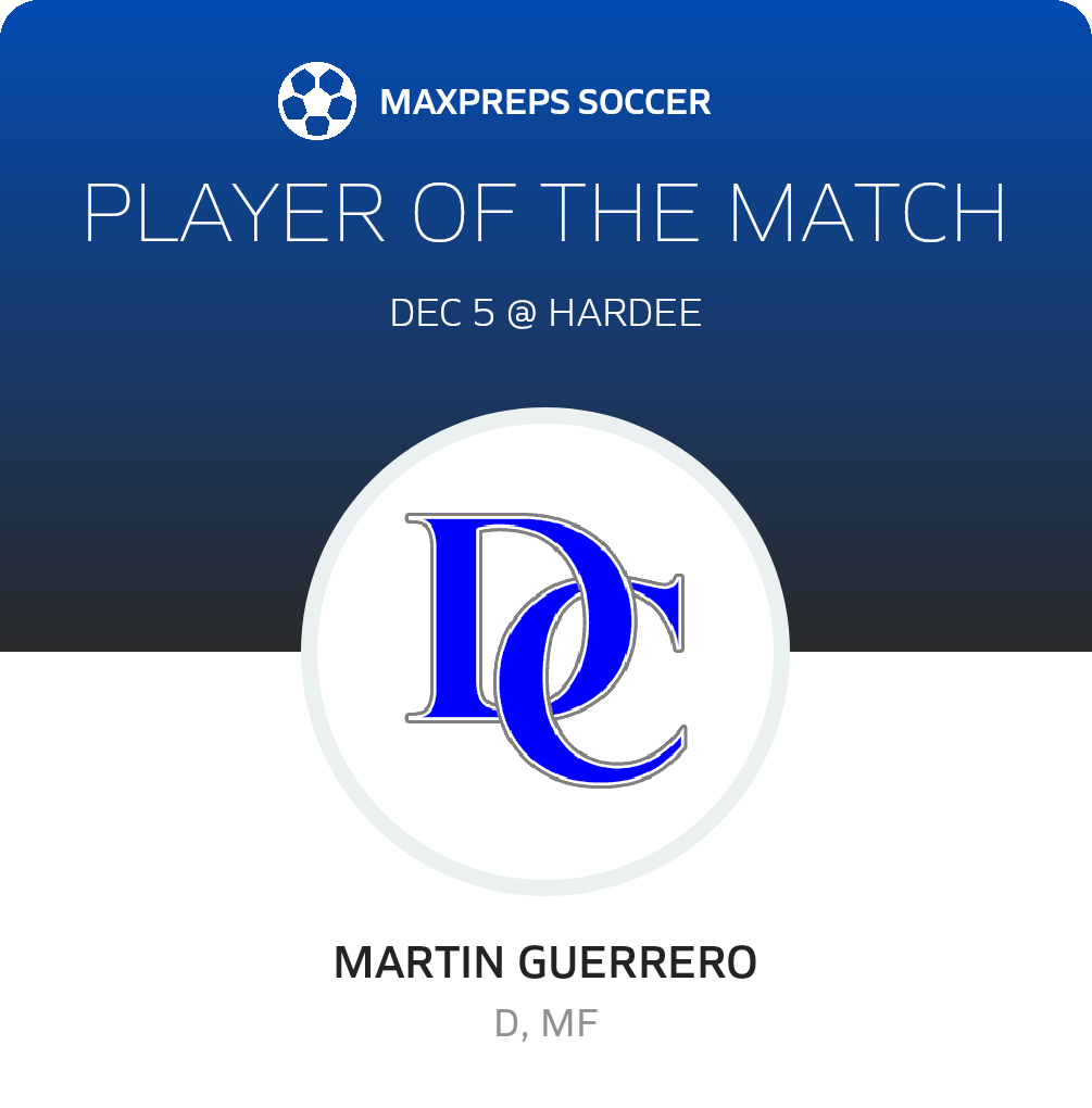 Player of the Match