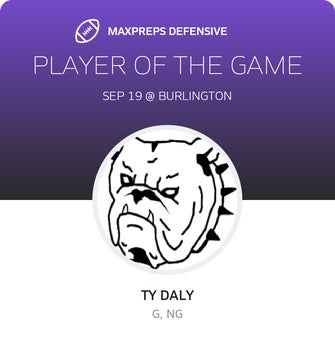 Players of the Game
