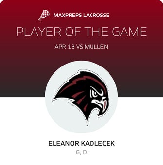 Player of the Game
