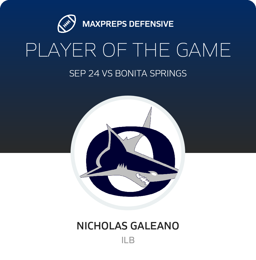 Players of the Game