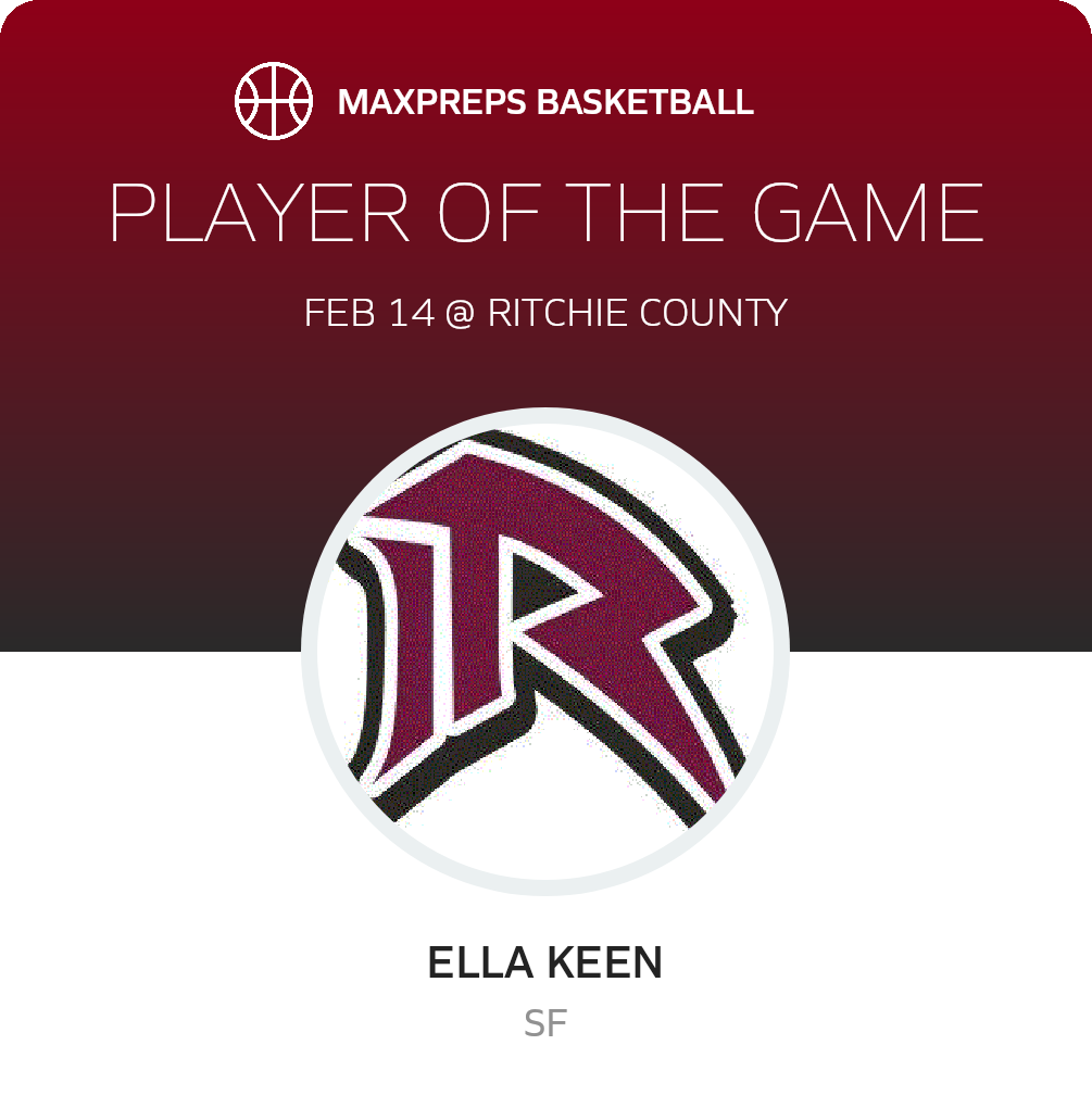 #21 Ella Keen Player of the Game badge