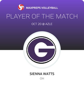 Player of the Match