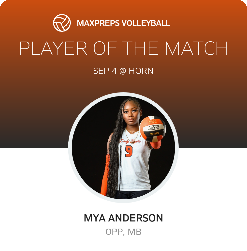 Player of the Match