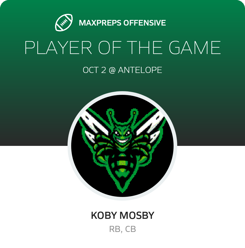 Players of the Game
