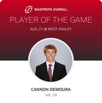 Players of the Game