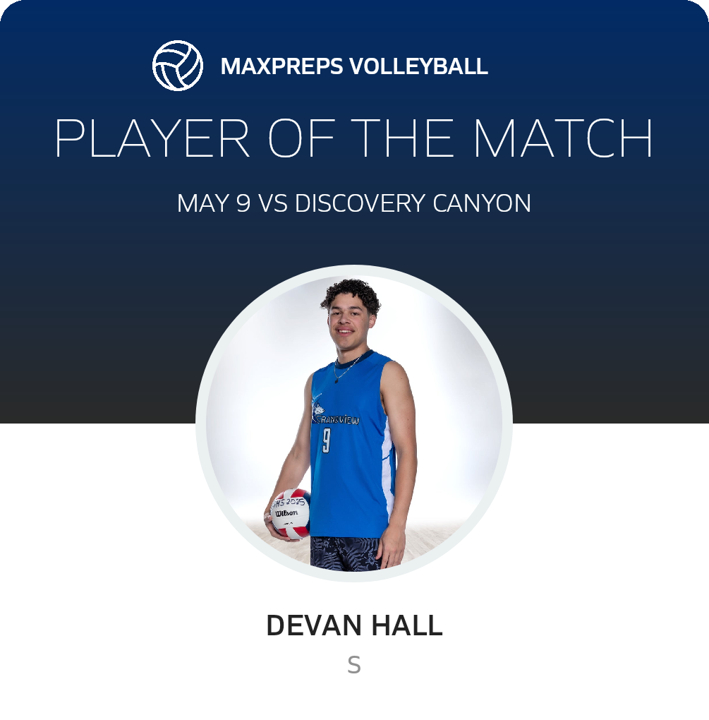 Player of the Match