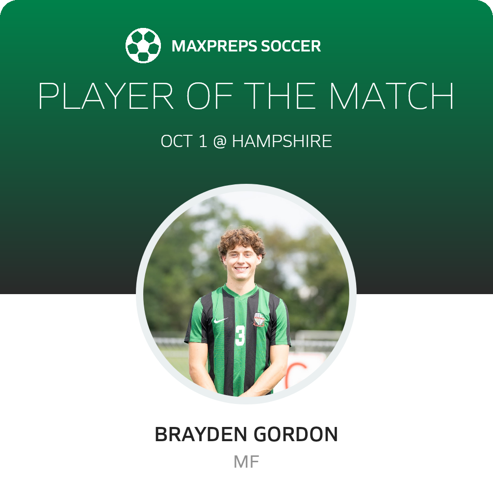 Player of the Match