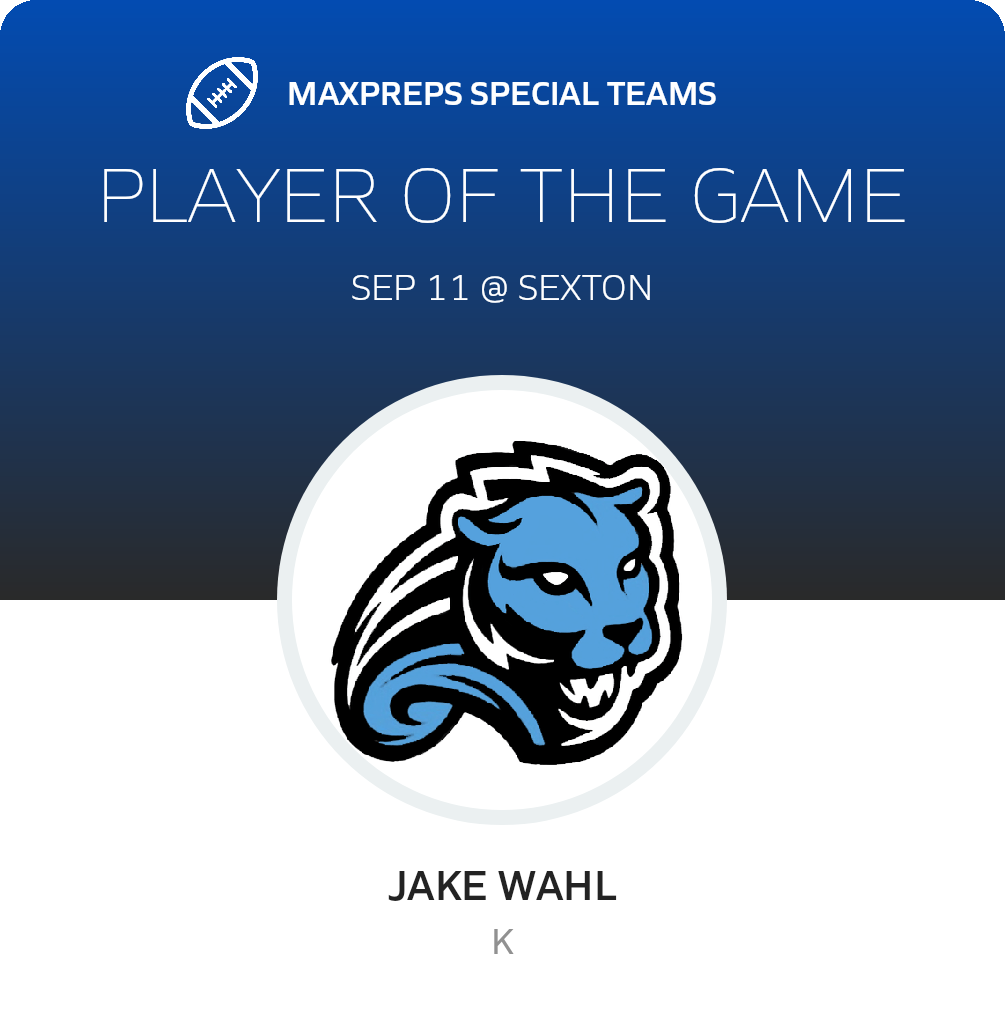 Players of the Game