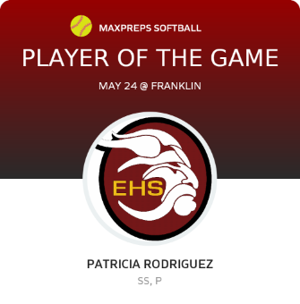 #4 Patricia Rodriguez Player of the Game badge