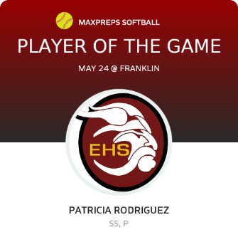 #4 Patricia Rodriguez Player of the Game badge