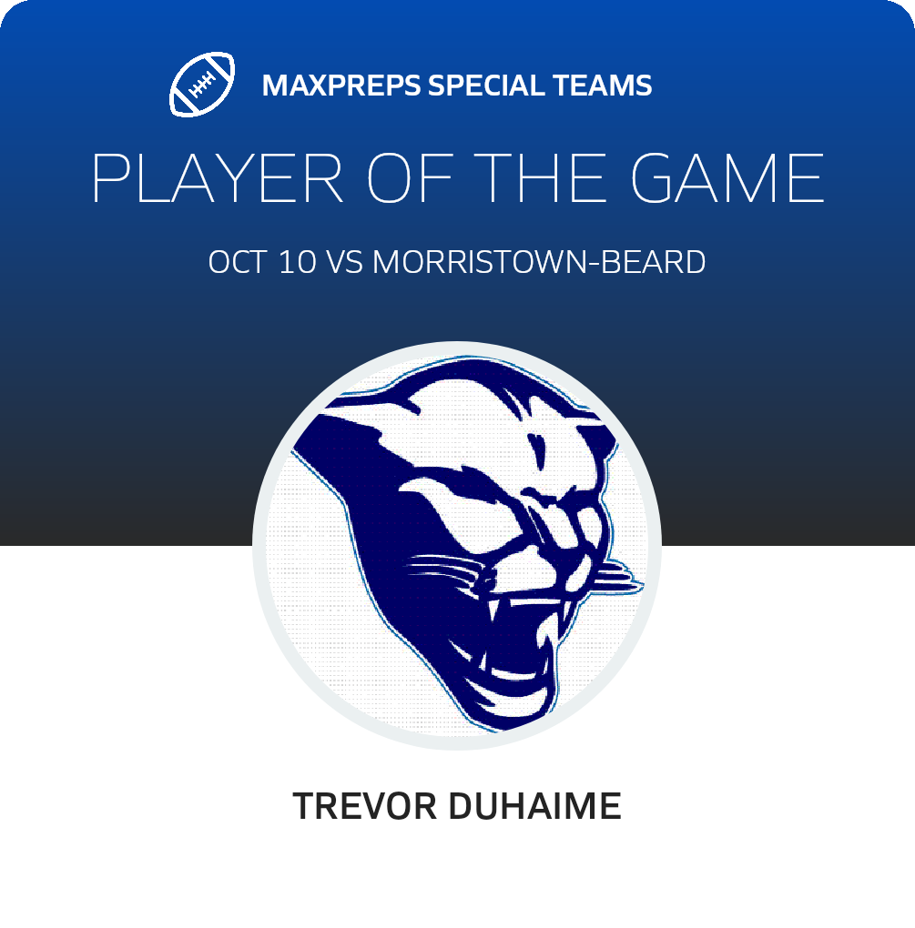 Players of the Game