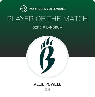 Player of the Match